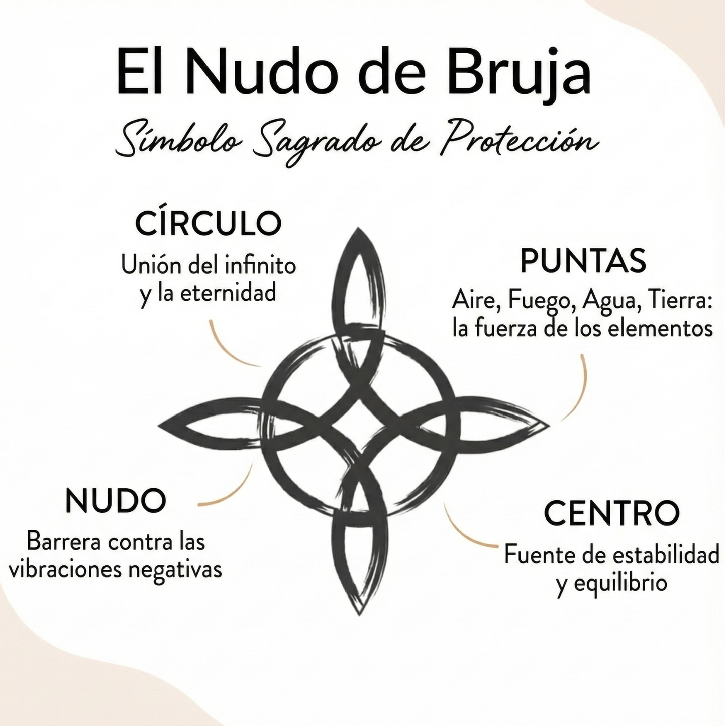 Adjustable Ring of Eternal Protection | Witch Knot™