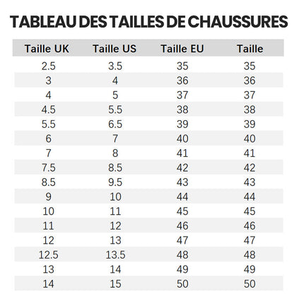 Free Shipping🎁Men's Waterproof Anti-Puncture Work Combat Boots (Durability Enhancement)