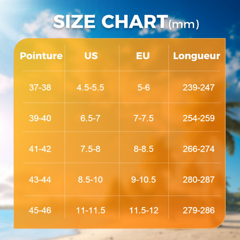 Comfortable Summer Flip Flops with Thick Soles