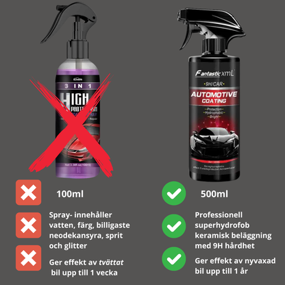 Nano Hydrophobic Coating Spray with 9H