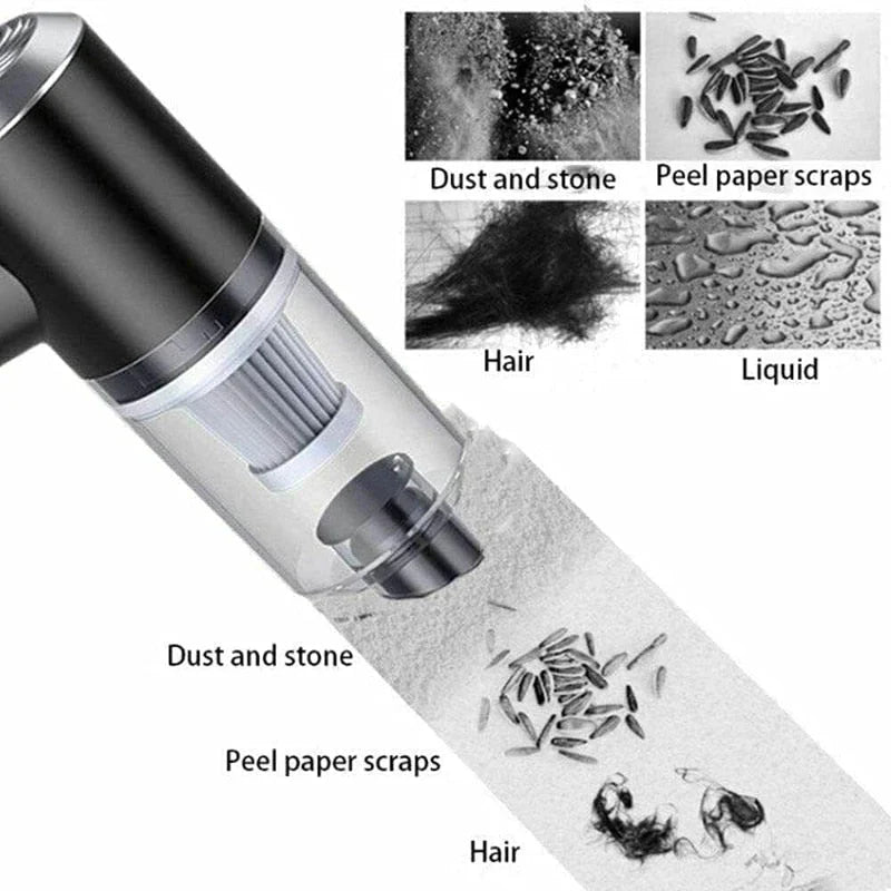 Cleaner Pro° Vacuum – Multifunctional Cordless Vacuum Cleaner