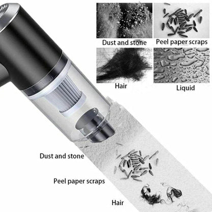 Cleaner Pro° Vacuum – Multifunctional Cordless Vacuum Cleaner